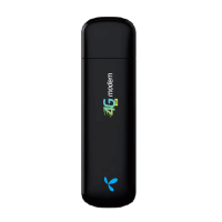 Grameenphone 4G Modem